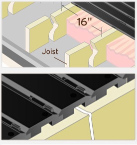 lock & Rollin installation checklist: considerations